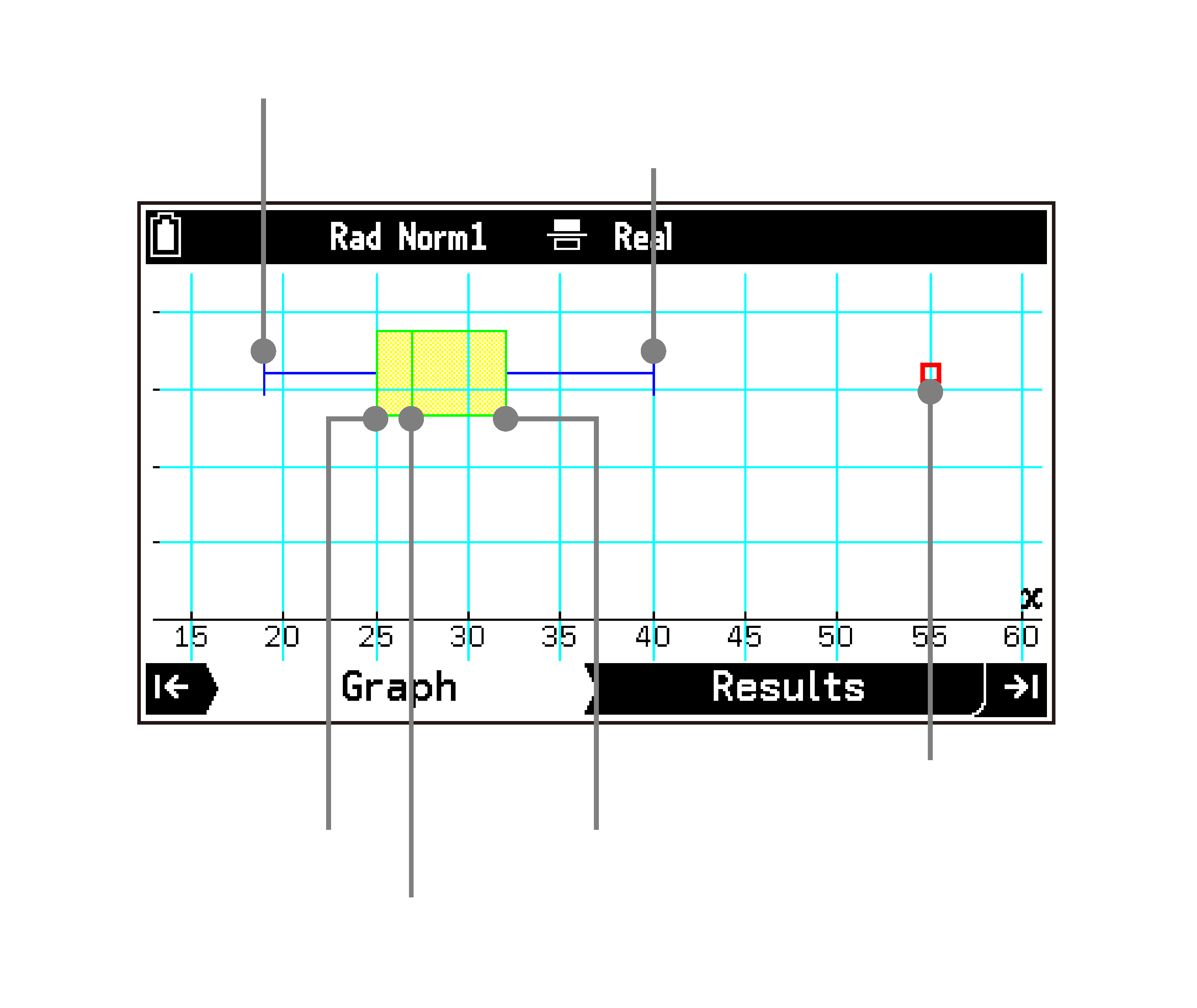 CY876_Statistics_Setting 1-Statistics Graph _1 + CY876_Statistics_Setting 1-Statistics Graph _1
